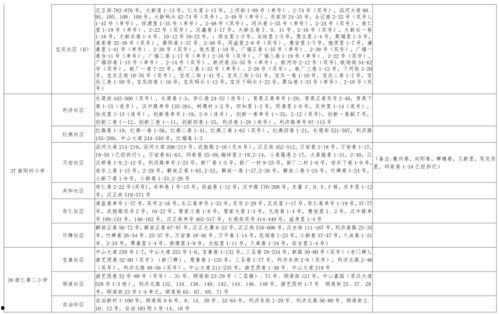 陈帅学姐爆料视频大全最新,揭秘娱乐圈不为人知的秘密