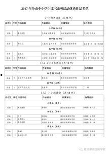 怎么看头条读书活动,头条读书活动深度解析