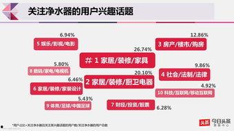 头条可以随便发东西吗,随意发布内容的边界与责任