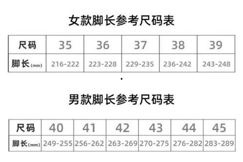导料槽尺寸表怎么看,全面了解导料槽规格与选型指南