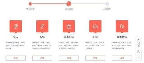 头条号要怎么介绍自己,如何打造个人品牌与影响力