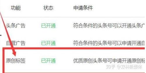 头条号怎么快速打标签,轻松提升内容曝光率