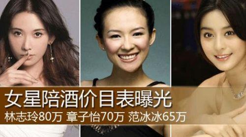 明星如何变成c位